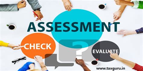 Various Type of Assessment & amp; Study of Best .
